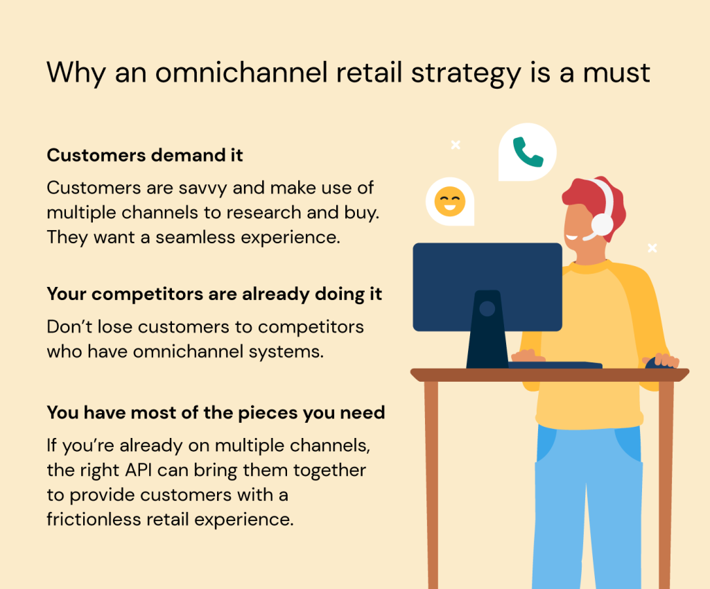 Illustration highlights the benefits of omnichannel retail strategies for businesses.