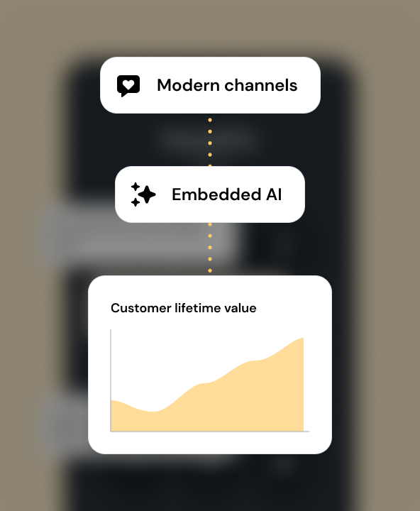 Hover image for Customer care