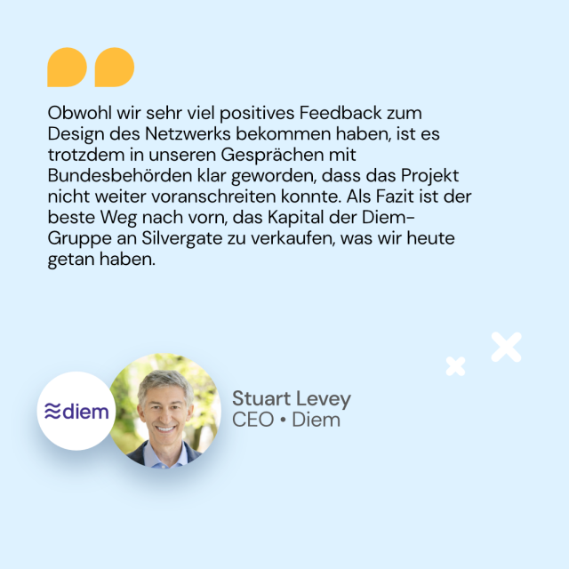 Verkauf von Diem-Gruppe an Silvergate - Stuart Levey, CEO, Diem