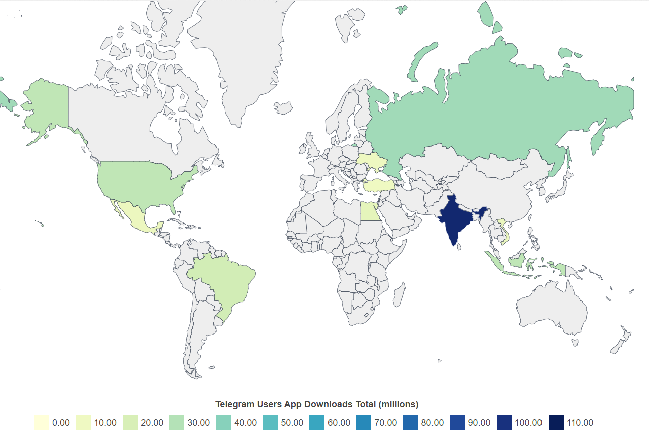 Telegram usage by country 2023