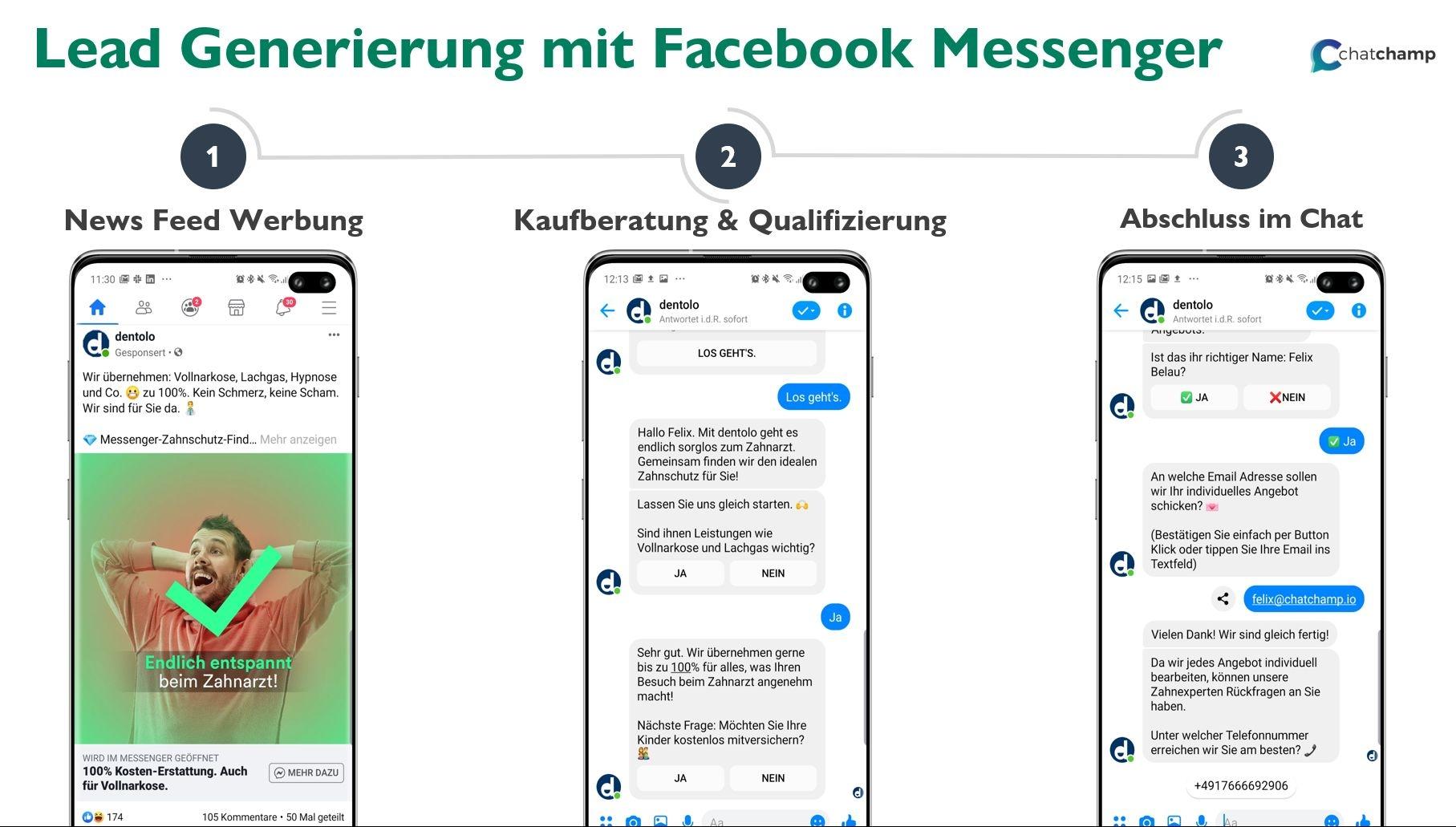 Leadgenerierung per Chatbot