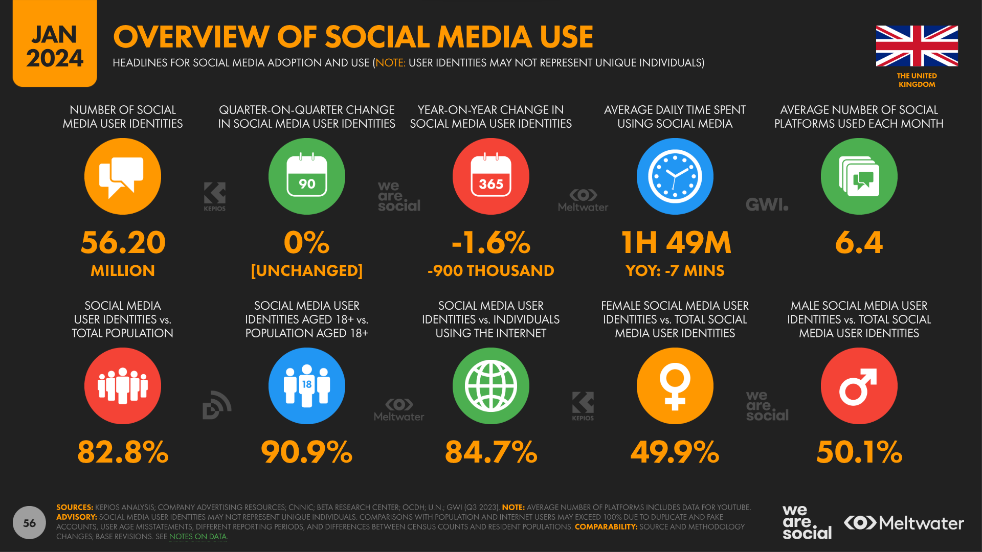 The most popular messaging apps worldwide by country