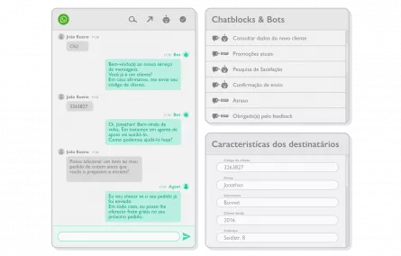 chatbot para WhatsApp com a MessengerPeople