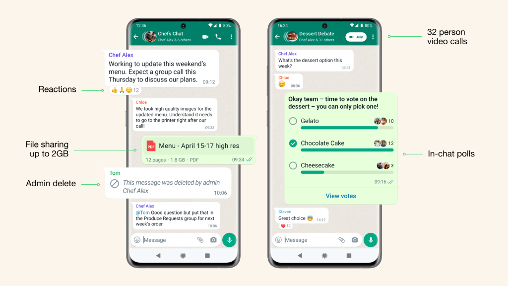 Grafik zeigt verschiedene funktionen in WhatsApp Gruppen