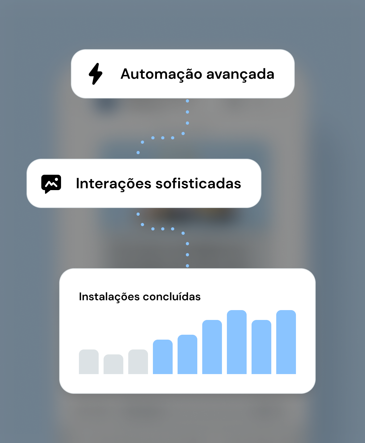 Hover image for Notificações e alertas