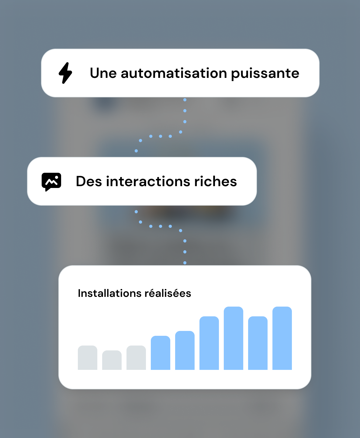 Hover image for Notifications et alertes