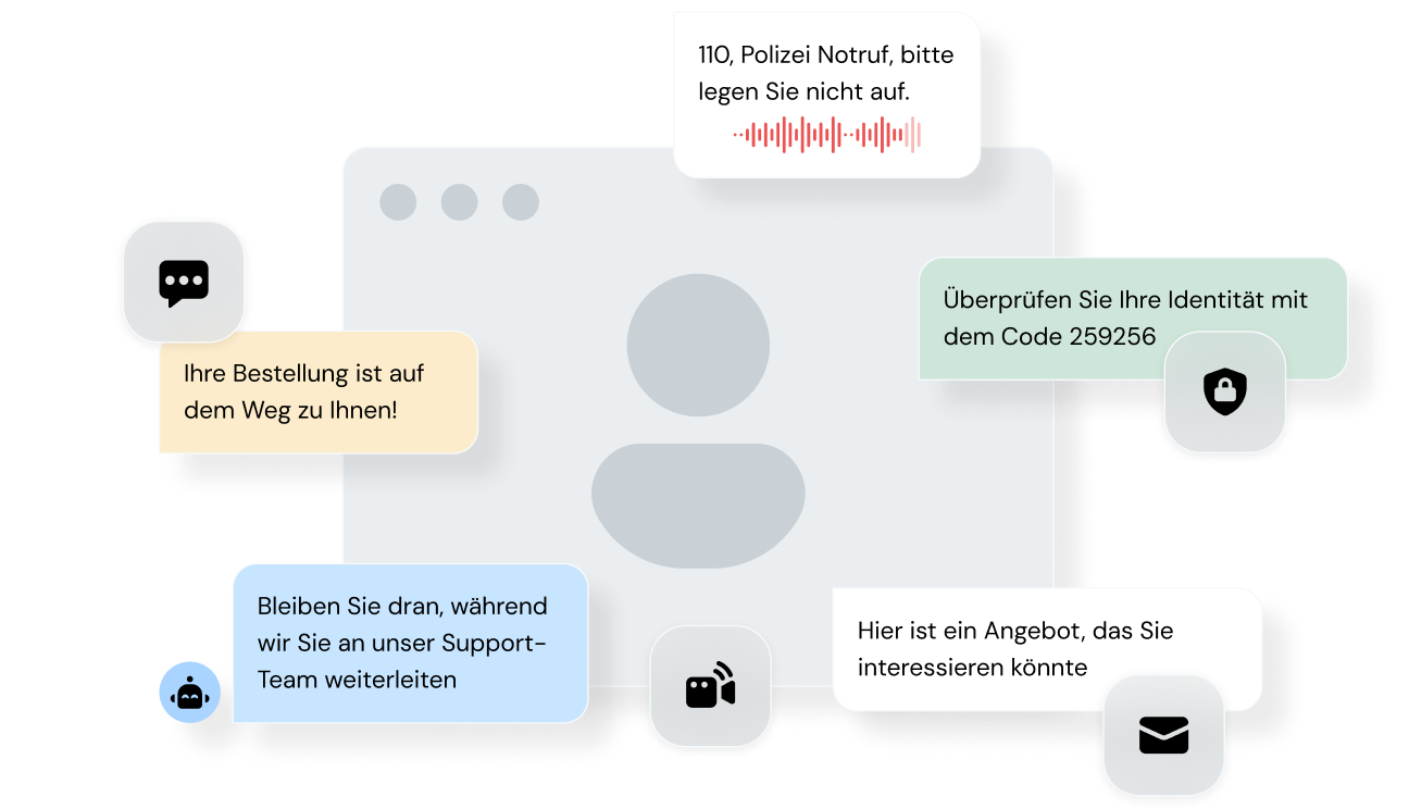 Bild für Unsere Customer Communications Cloud