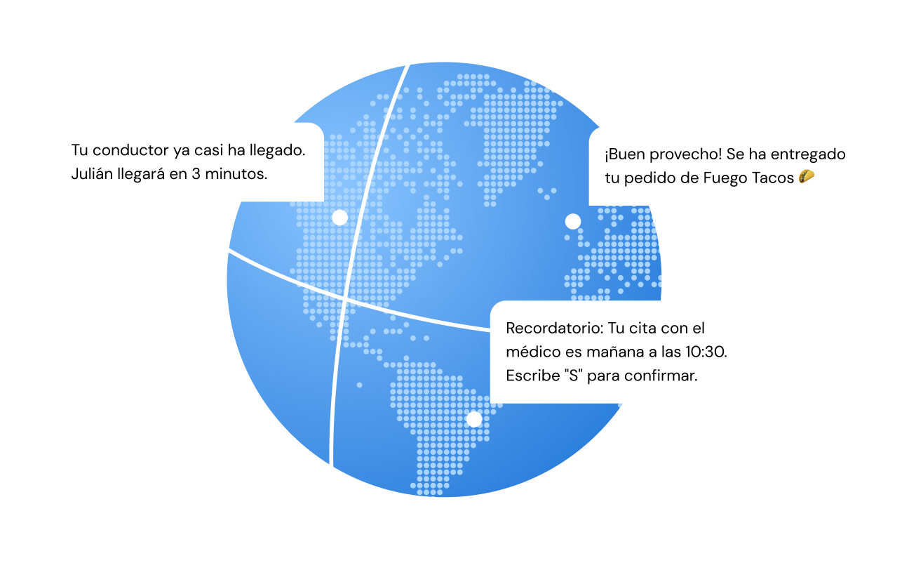 Image for Interactúa con tus clientes a nivel global con la API de SMS más fiable del mercado