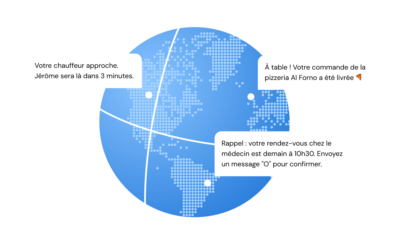 Image pour Construisez en toute confiance et envoyez des SMS à grande échelle