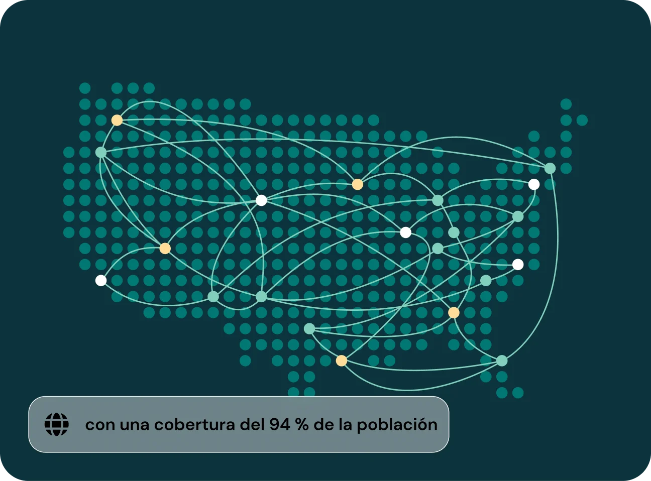 Imagen para Connect to the largest and highest quality independent network