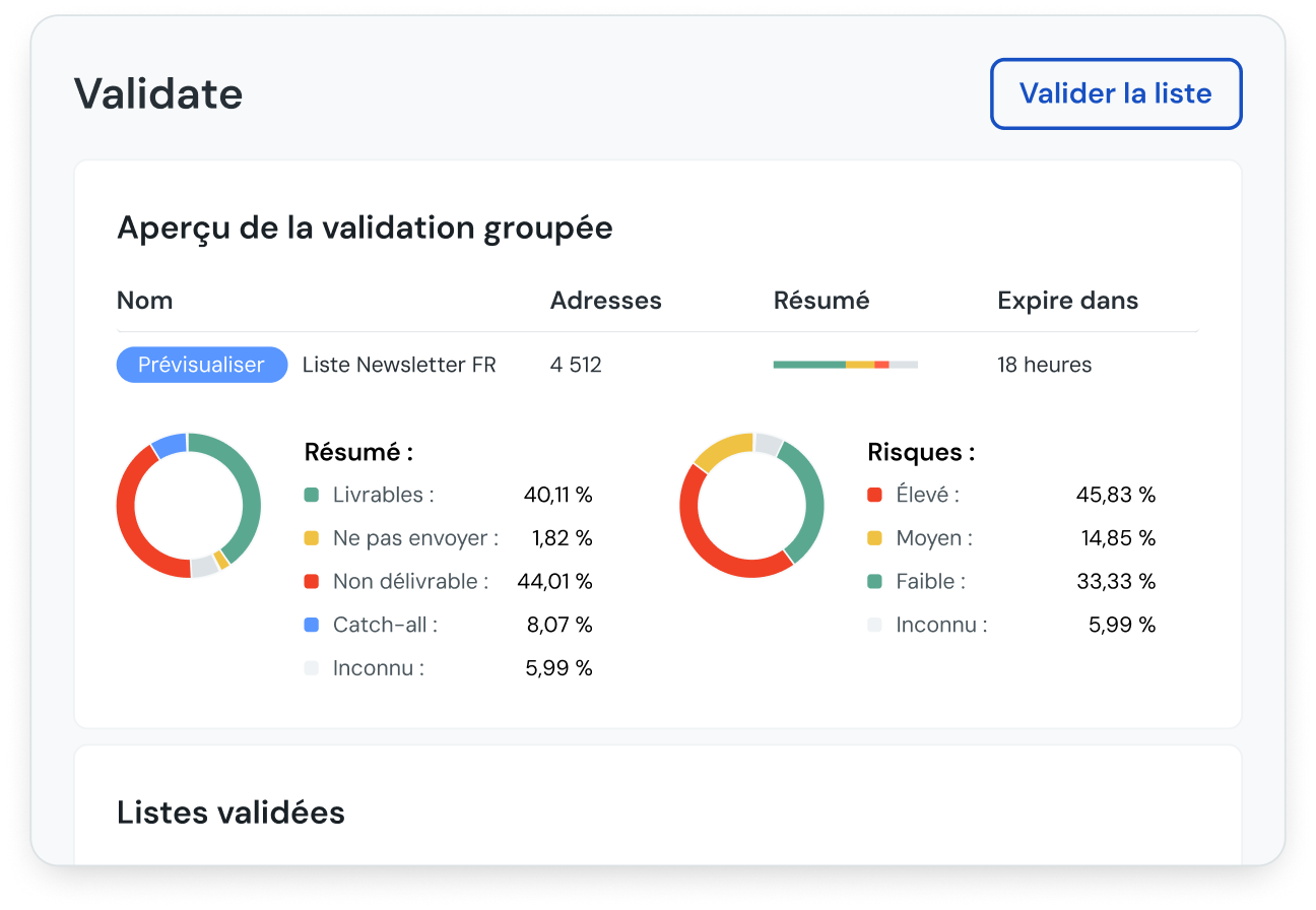 Image for Bénéficiez d'une délivrabilité et d'une performance inégalées en matière d'envoi d'emails