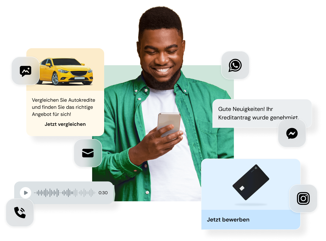 Bild für Die Wahl des richtigen Massen-SMS-Dienstes für Ihr Unternehmen  