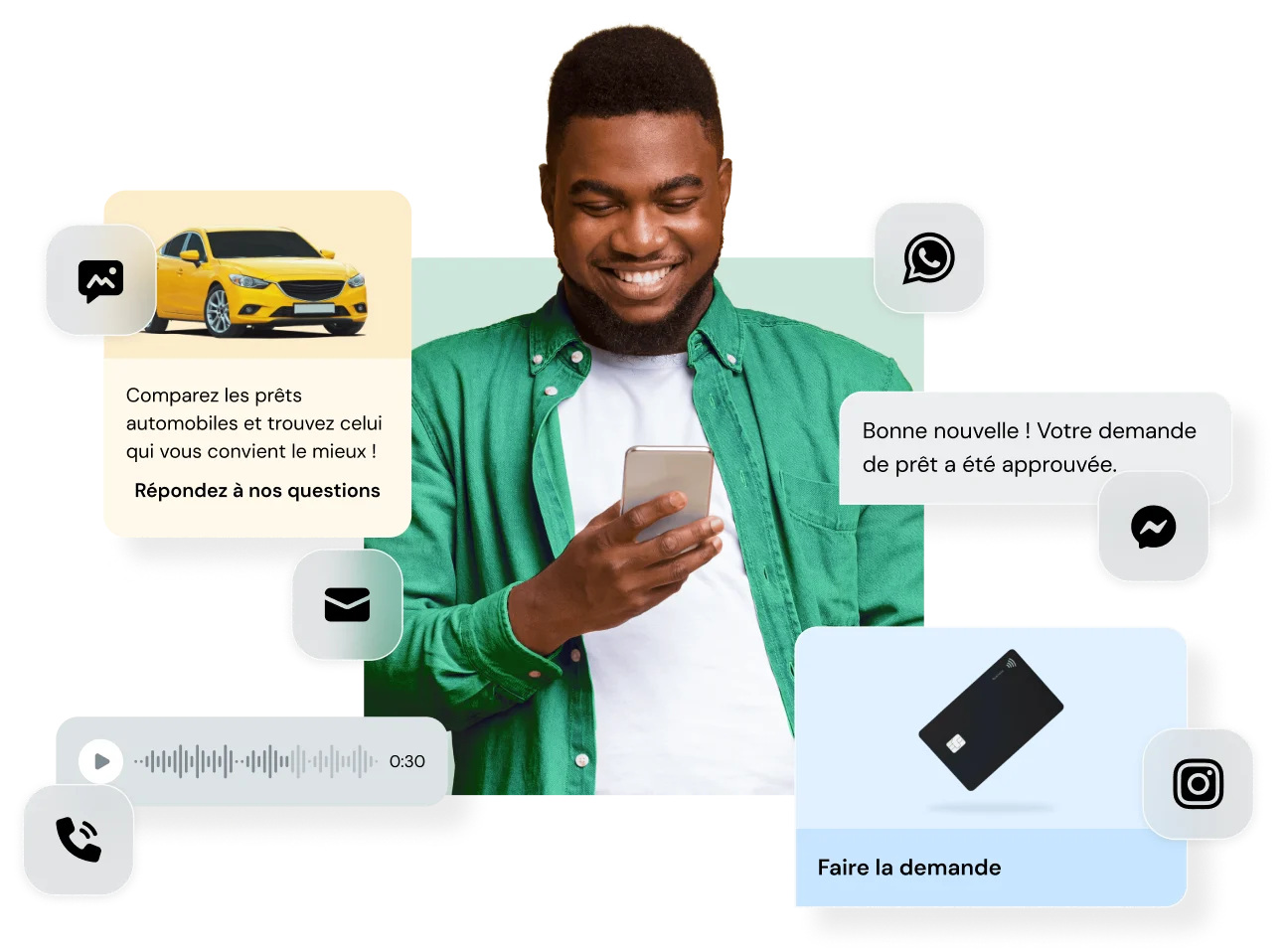 Image pour Choisissez le bon service d'envoi de SMS en masse pour votre entreprise  