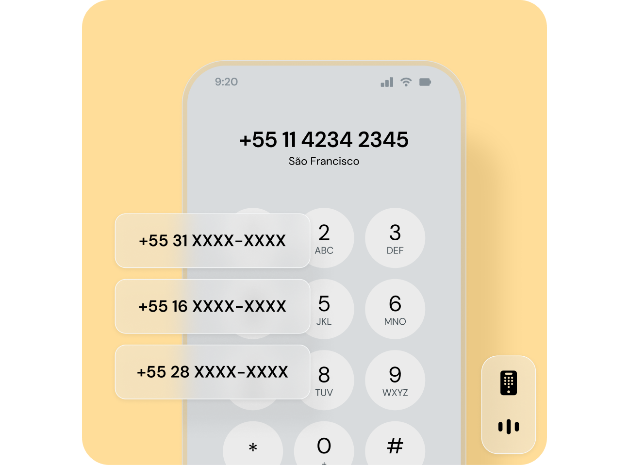 Image for Long codes, short codes, and toll-free numbers to suit your business