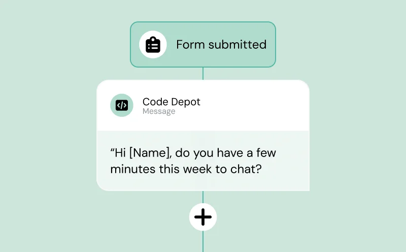 Image for Lead Follow-Up and Nurture