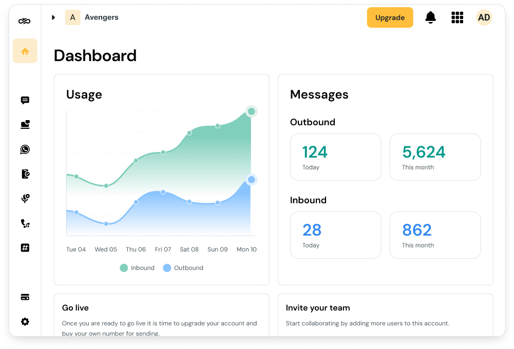 Image for Enterprise SMS messaging for sales & customer engagement 