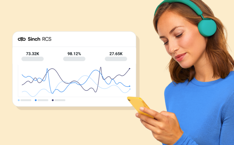 Image for RCS benchmarks and success stories every marketer should know
