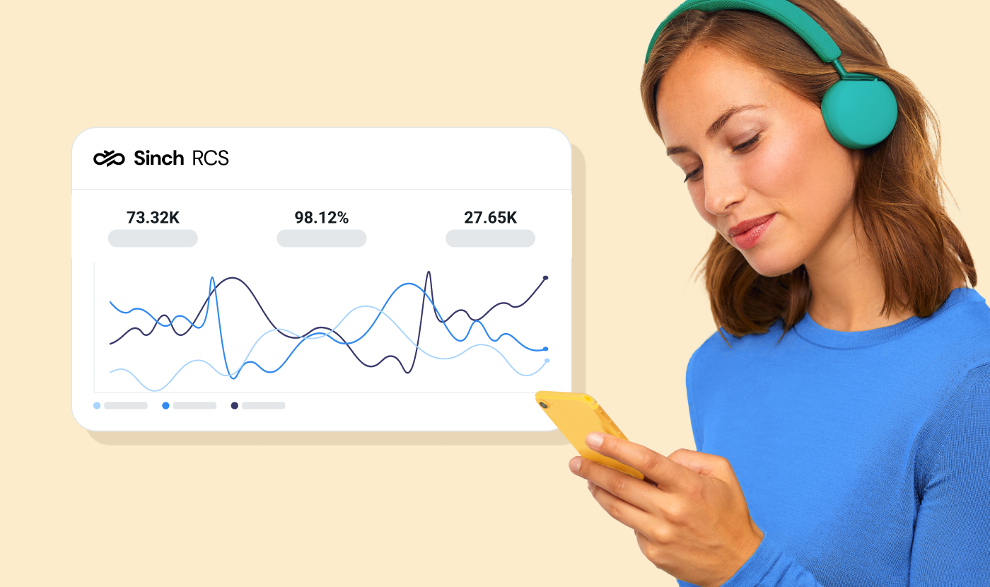 Image for RCS benchmarks and success stories every marketer should know