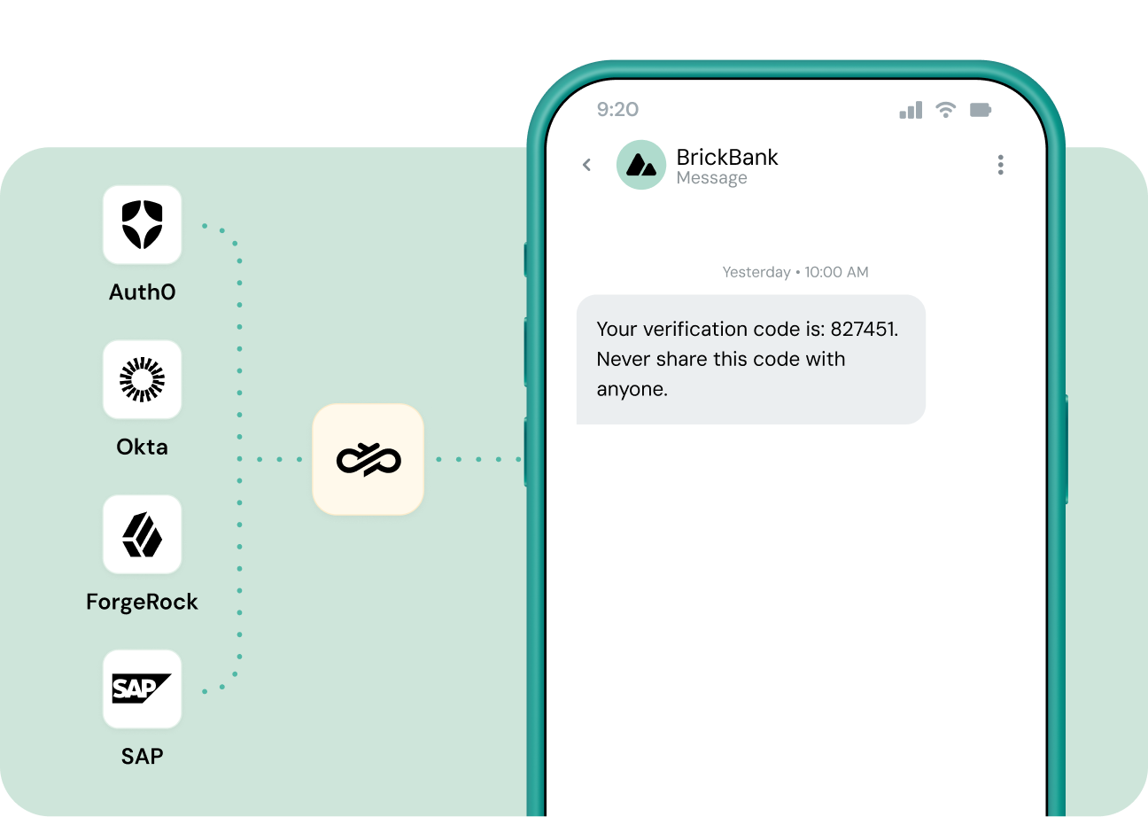 Image for Secure user verification