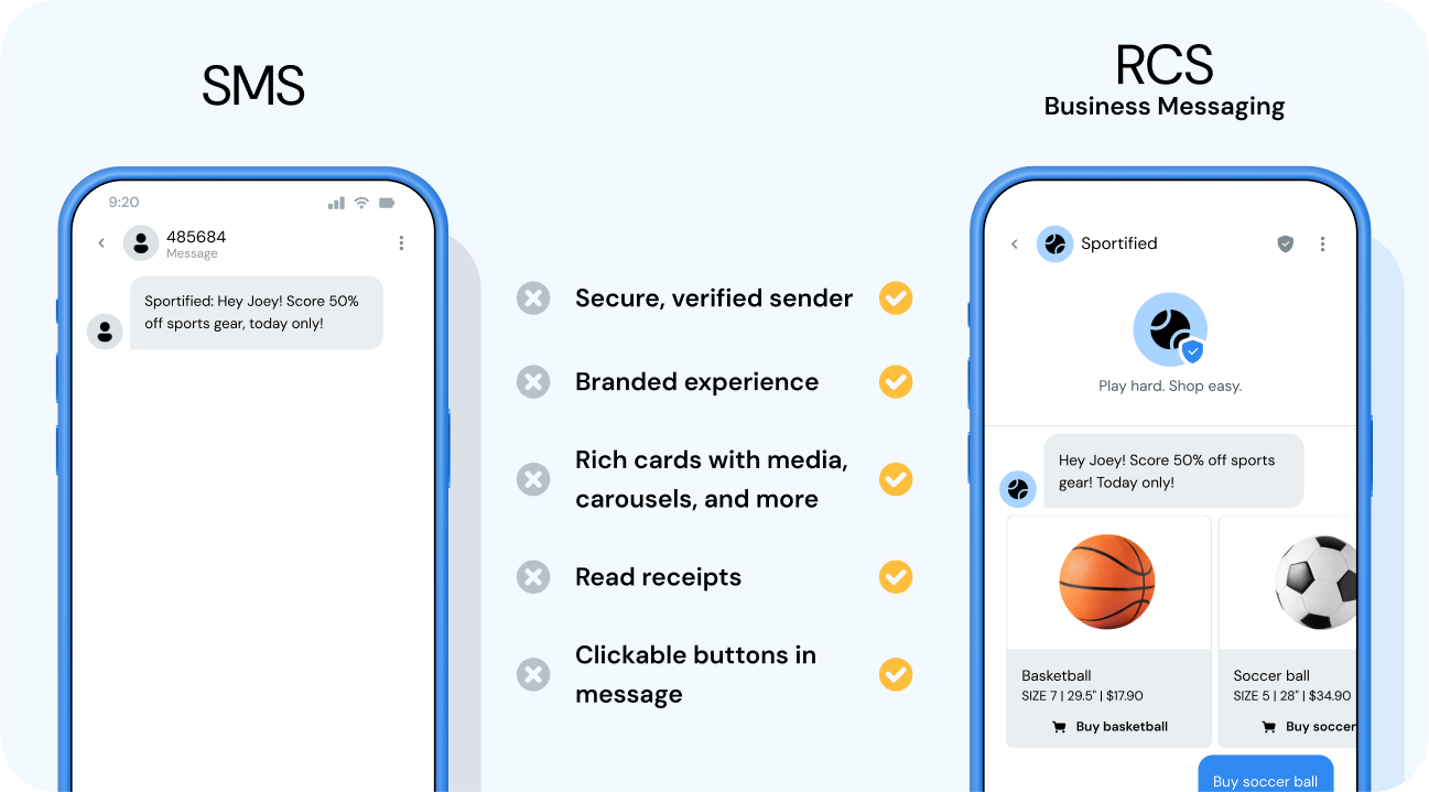 Image for Is RCS the new SMS and MMS?