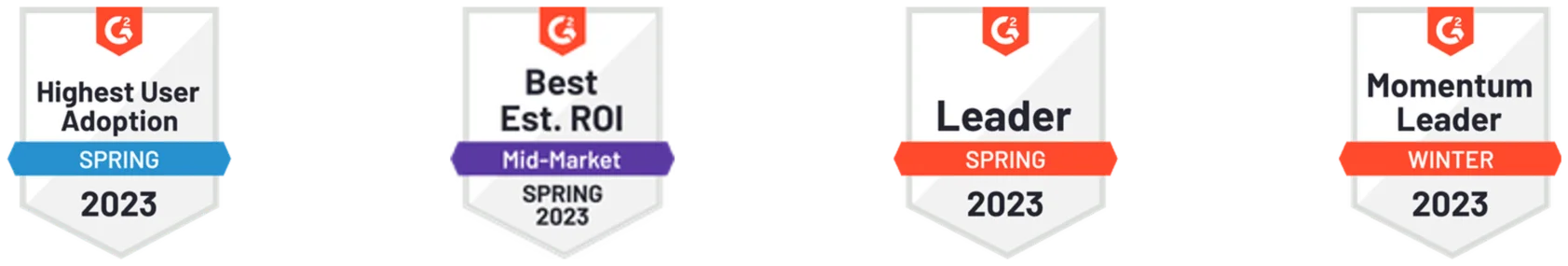 Image for Recognised by leading analysts