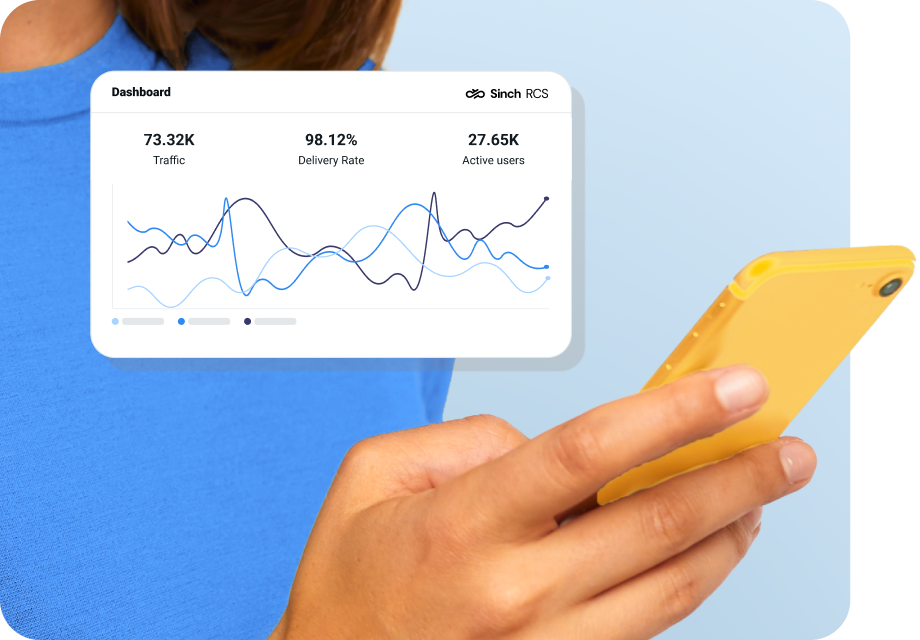 Image for Actionable insights