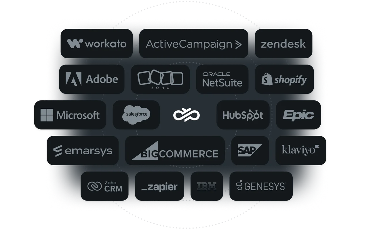 Image for Connect with your core tools, right out-of-the box