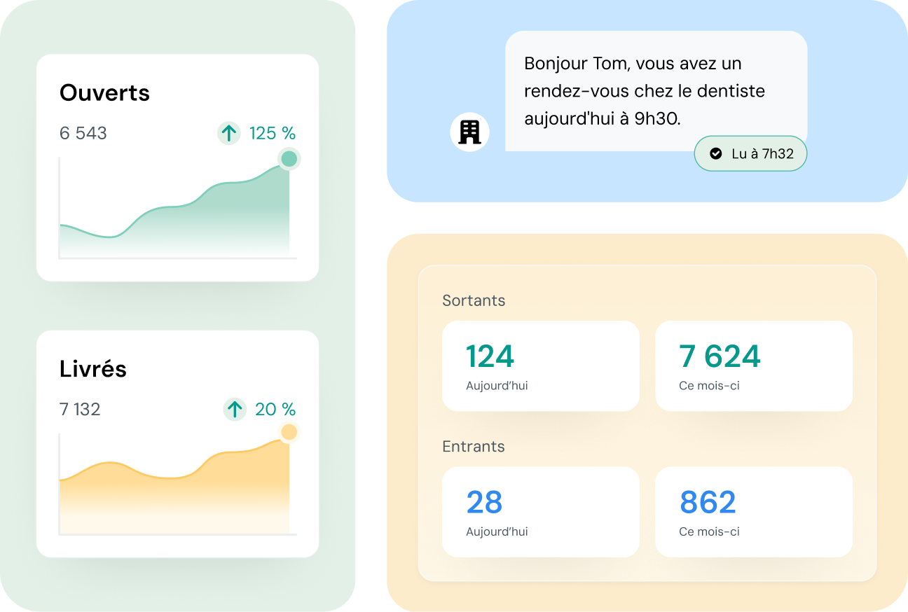 Image pour Envoyez des SMS en toute confiance