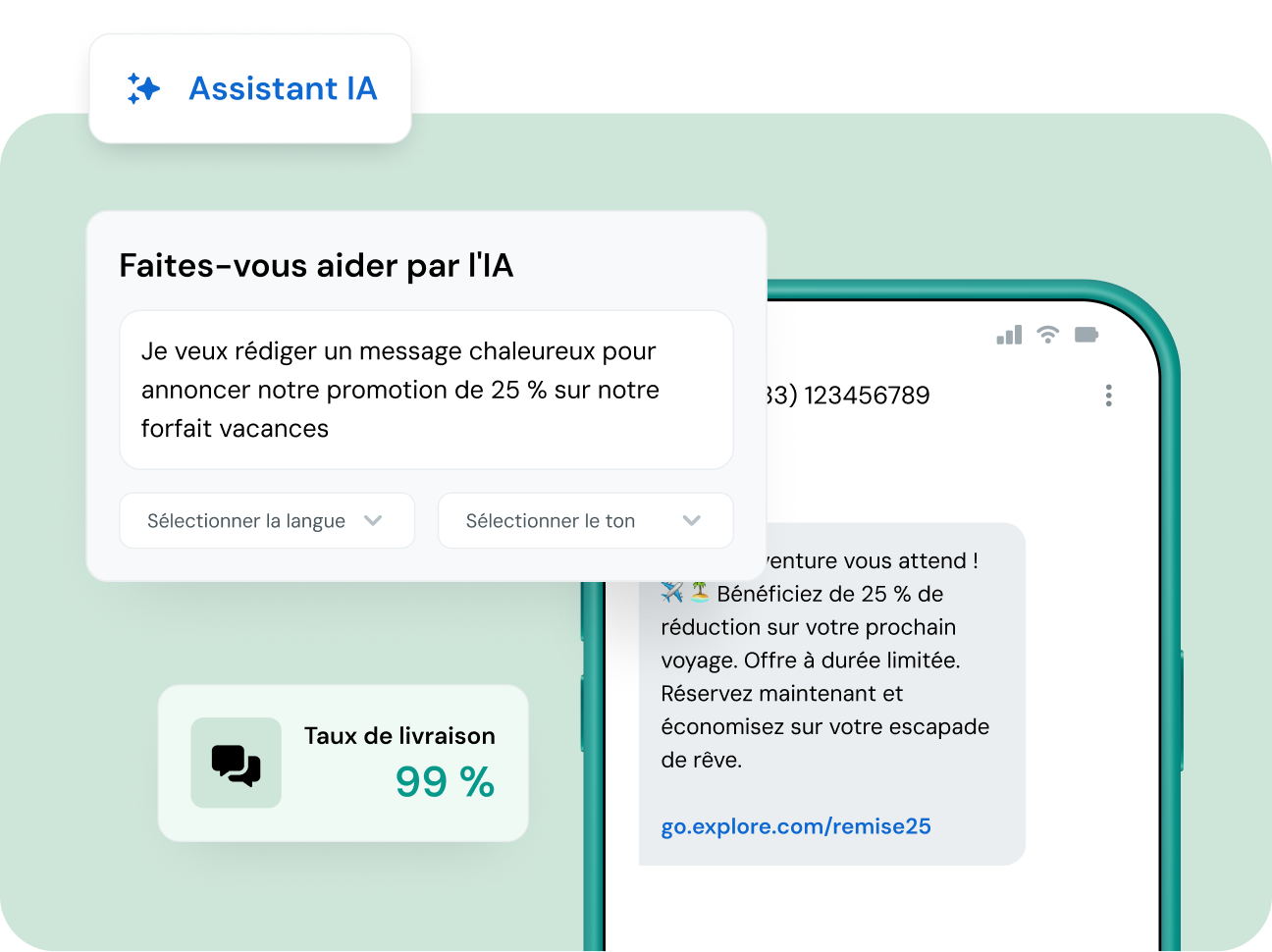 Image pour Augmentez le retour sur investissement en envoyant des SMS percutants