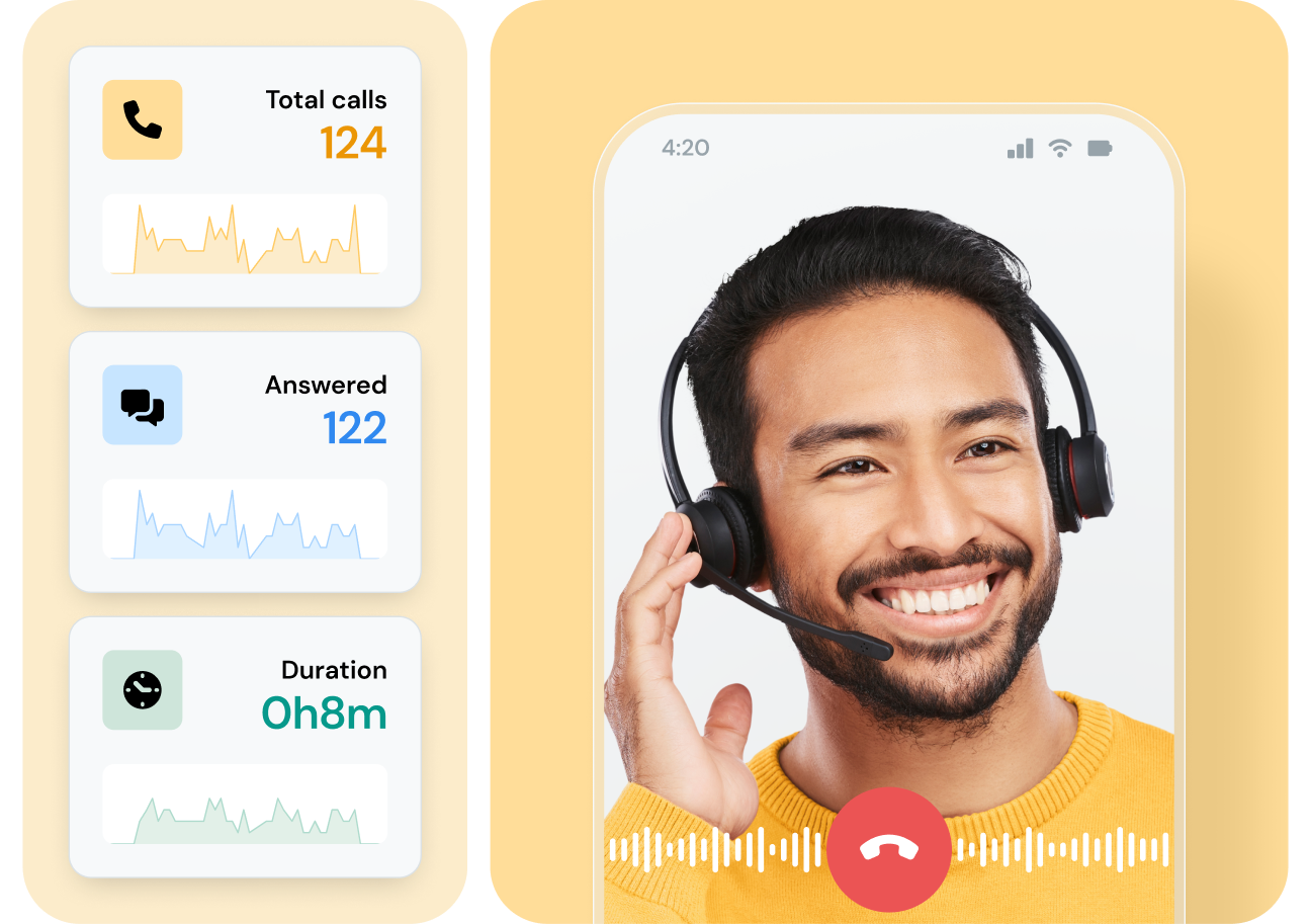 Image for Integrated voice support technology