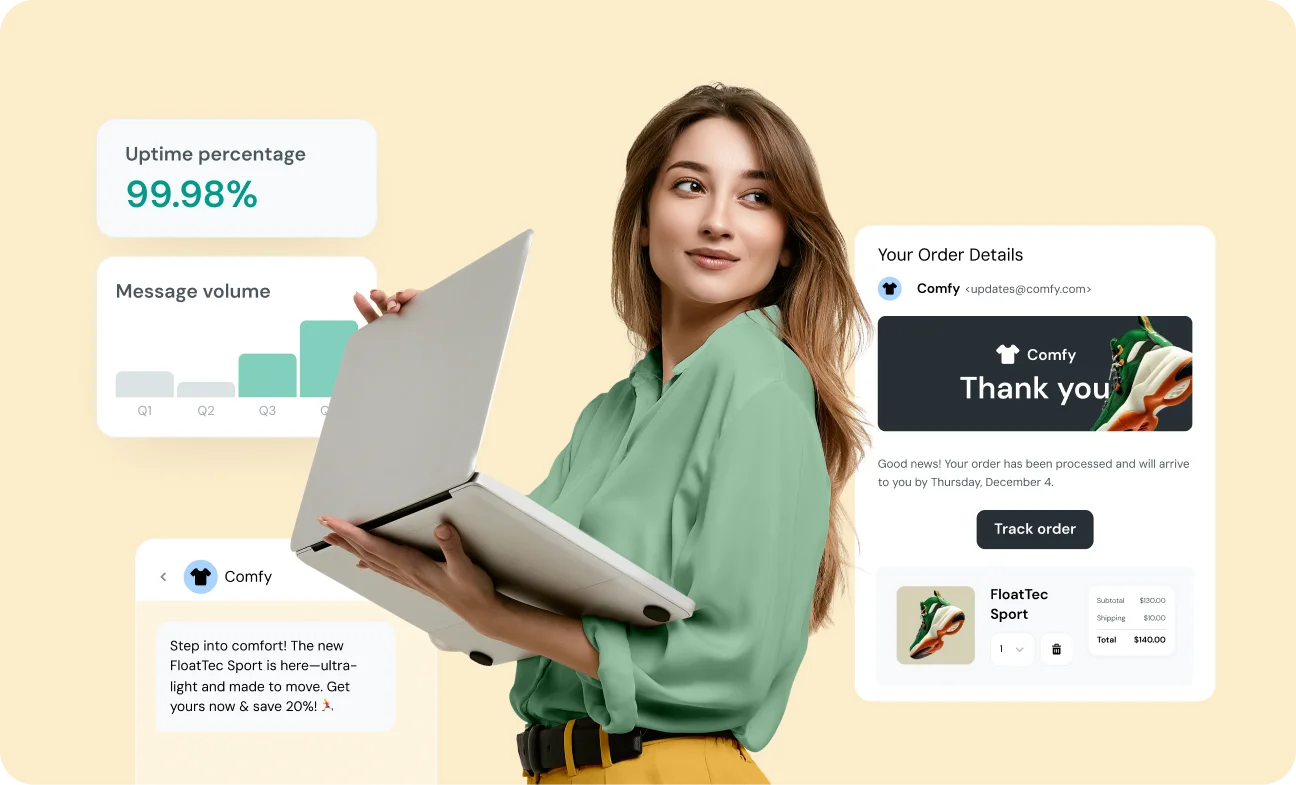 Image for Prep for the Black Friday and Cyber Week surge 