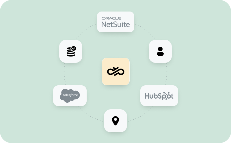 Imagen para Integraciones