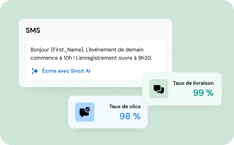 Image pour MMS
