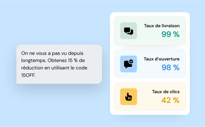 Image pour Analyses complètes de meilleure qualité