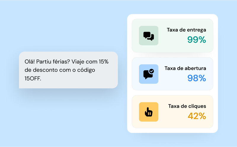 Imagem para Análises melhores e mais abrangentes
