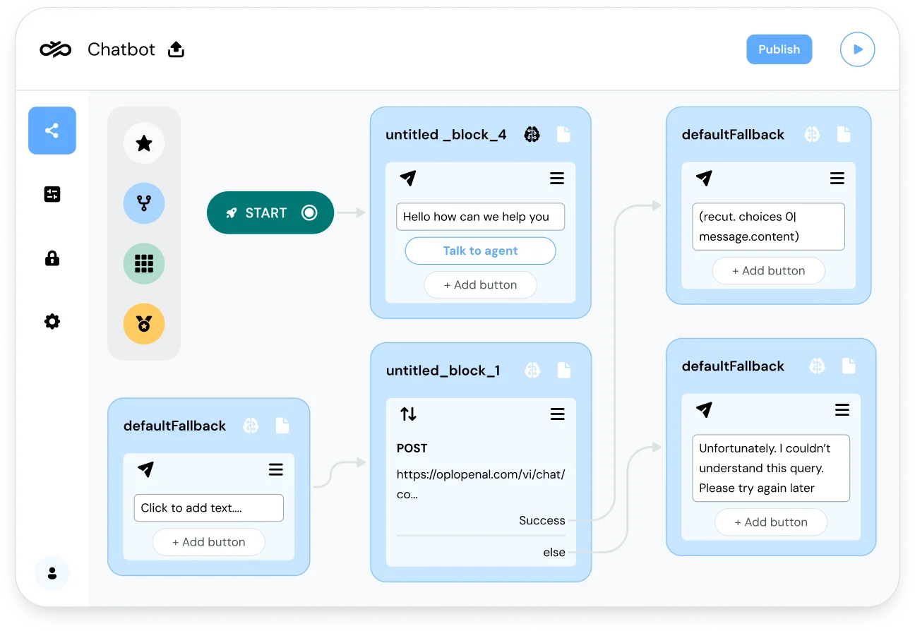 Image for Convert customer interactions into business wins — without coding or APIs 