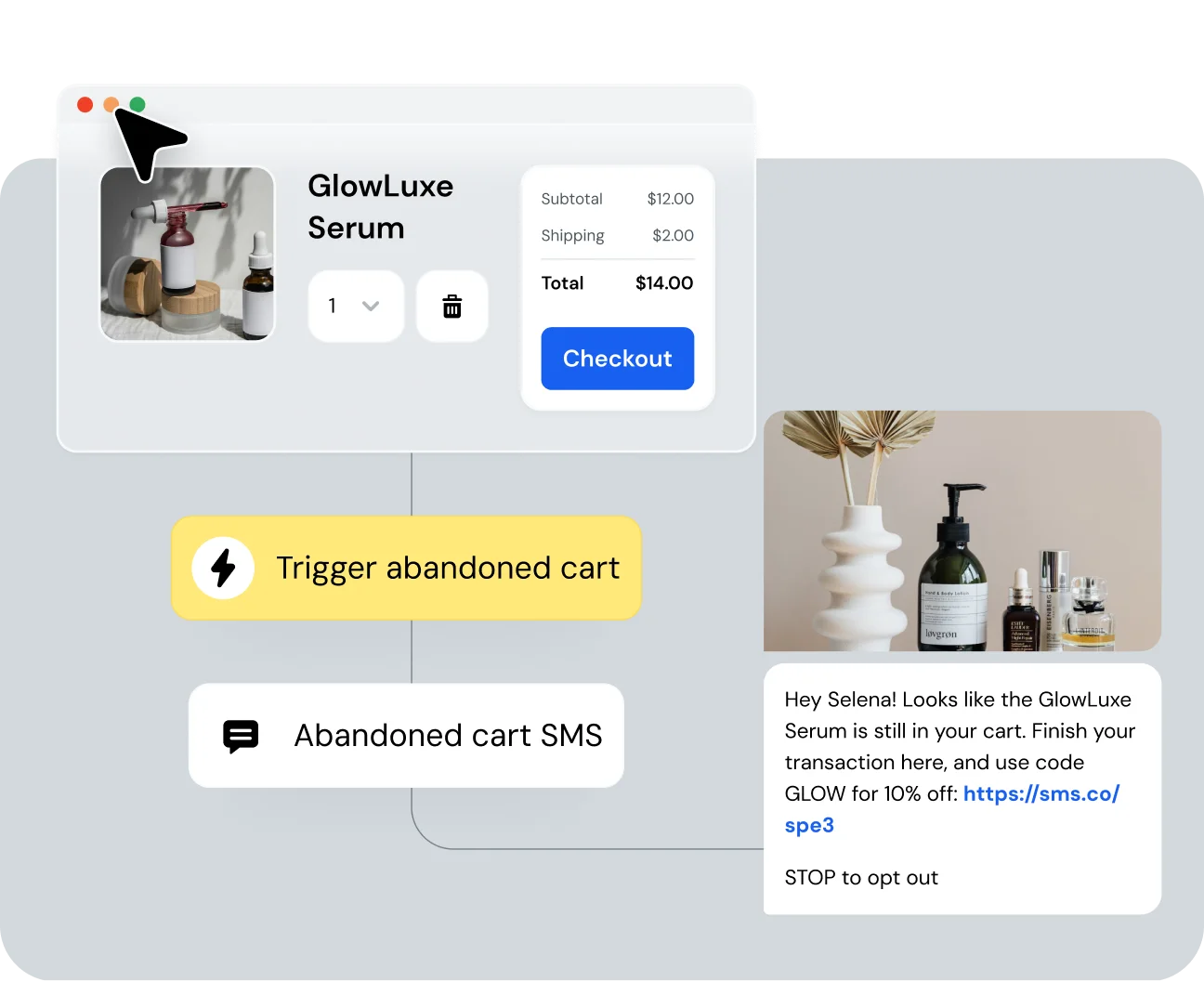 Image for Bauen Sie Ihre Einzelhandelsmarke mit SMS-Marketing aus