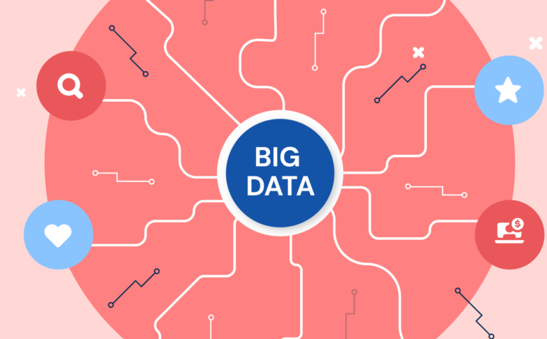Imagem para Big Data e SMS em Massa: Personalização em Grande Escala