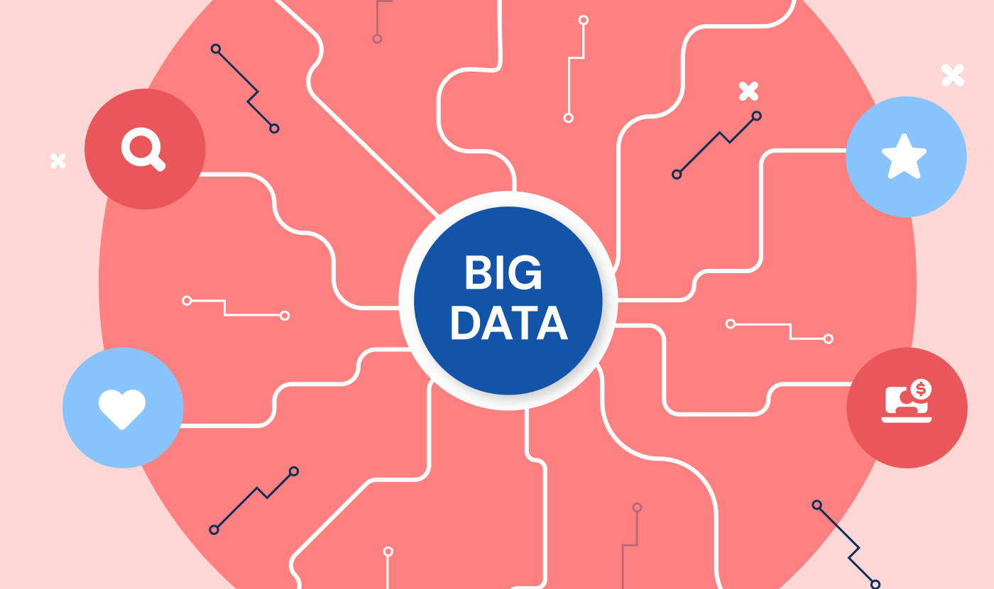 Image for Big Data e SMS em Massa: Personalização em Grande Escala