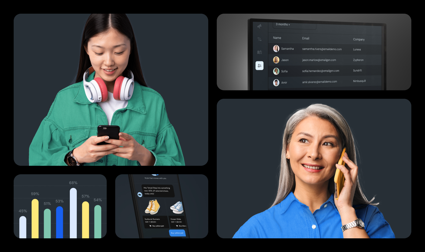 Image for Neue Erkenntnisse von Sinch: So kommunizieren Kunden heute