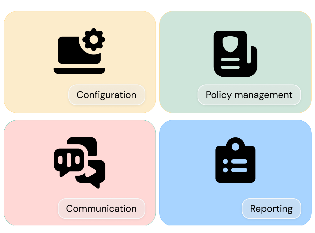 Image for Dedicated CPaaS tailored for your win