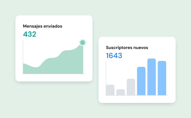 Imagen para Analíticas