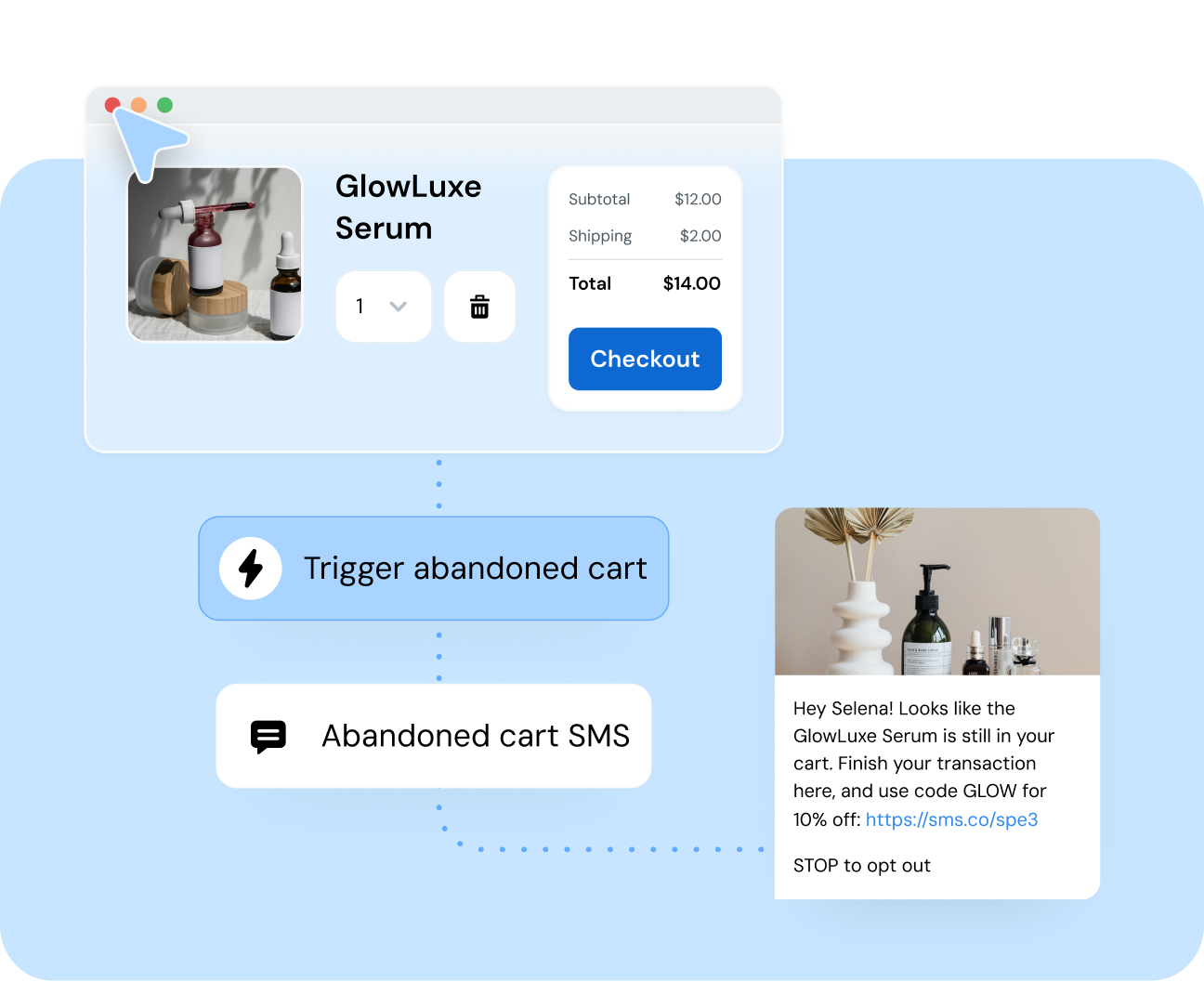 Image for Bring those shoppers back to your website