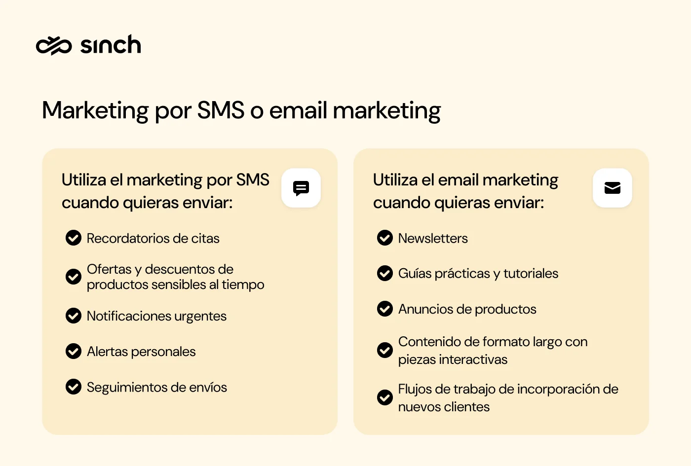 La imagen muestra las mejores oportunidades para enviar emails y SMS de marketing, optimizando la experiencia de los clientes.
