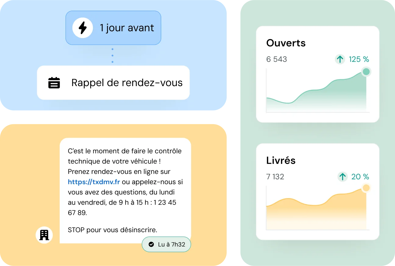 Image pour Testez Sinch Engage avec votre propre numéro de téléphone