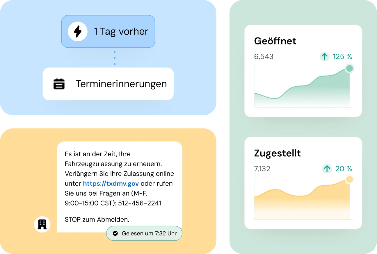 Bild für Testen Sie Sinch Engage mit Ihrer eigenen Nummer
