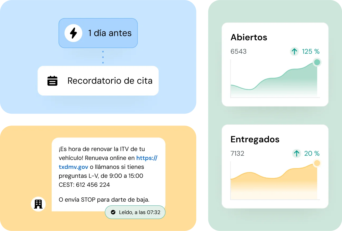 Imagen para Prueba Sinch Engage con tu propio número