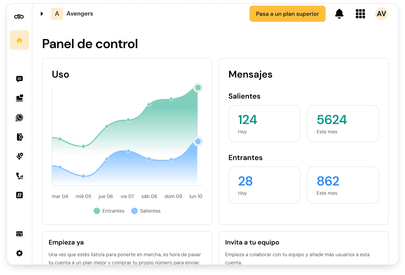 Imagen para Conversaciones que impulsan los resultados empresariales