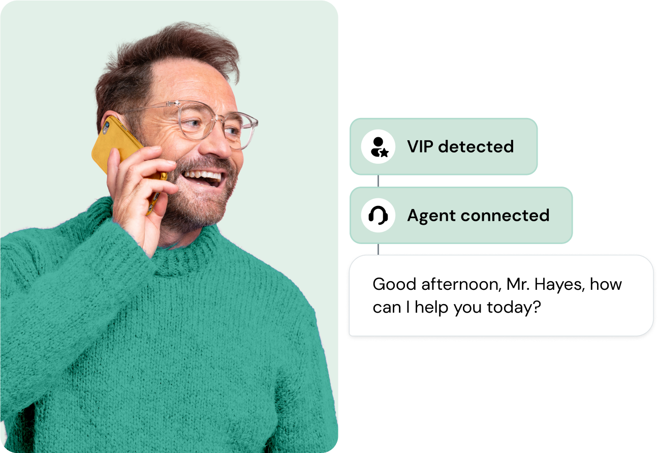 Image for Real-time call interception and control 