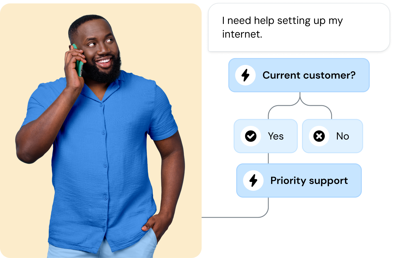 Image for Deliver faster, more personalized voice support 